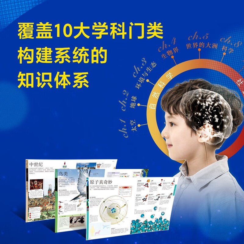 新东方DK礼盒儿童百科全书点读套装详情图