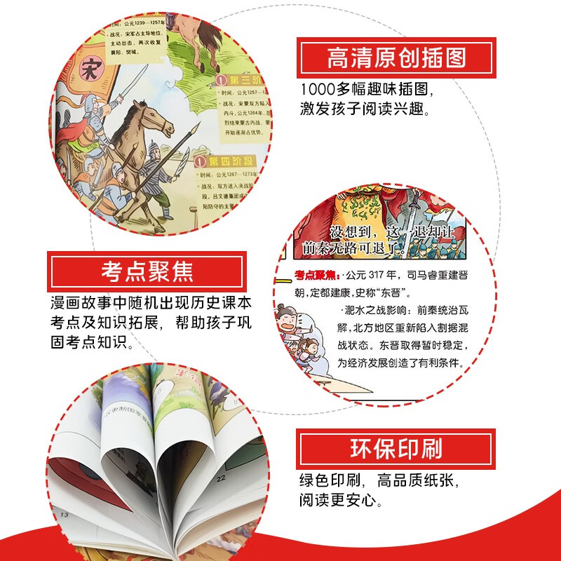 小笨熊 漫画趣味历史-漫画中国（全套12册）小学生课外读物 科普故事 中国历史绘本详情图