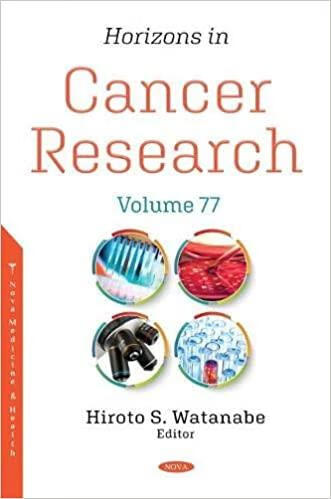 Horizons in Cancer Research. Volume 77
