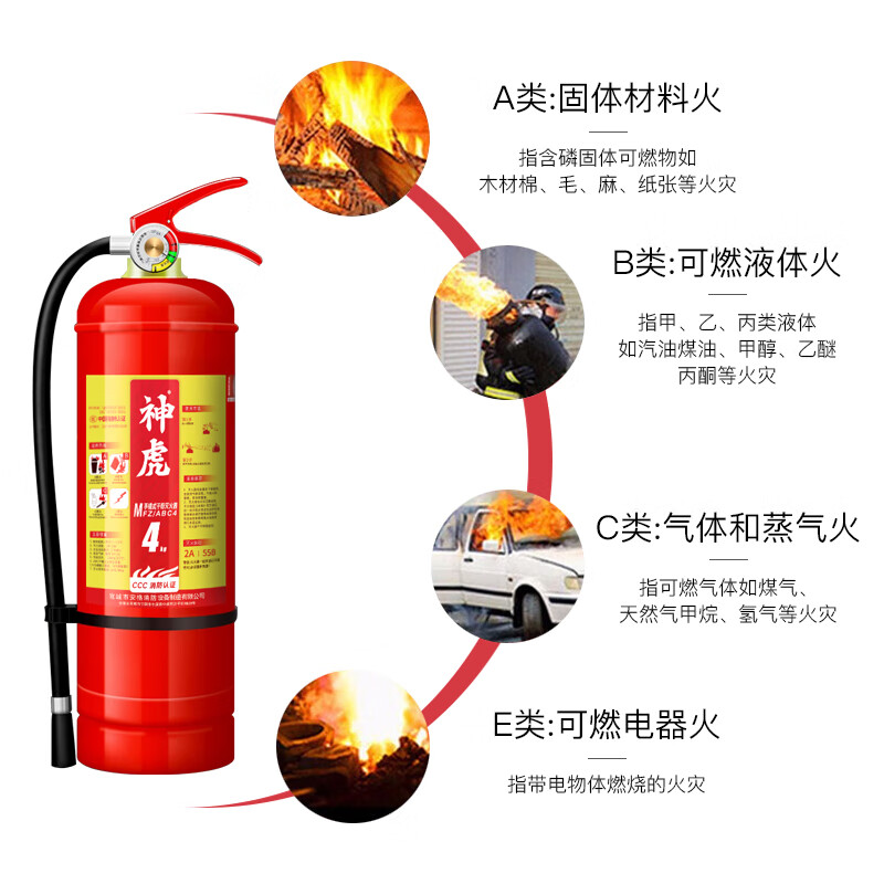 神虎神虎 灭火器4公斤家用商用干粉4KG消防器材MFZ/ABC4