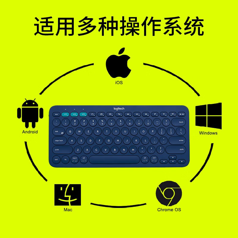 罗技（Logitech）K380多设备蓝牙键盘 超薄便携办公键盘 安卓苹果电脑手机平板iPad键盘 蓝色