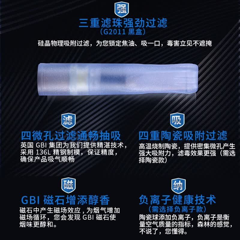 大船（Grand Boat） 过滤烟嘴一次性三重磁石抛弃型吸烟过滤嘴男士香烟过滤器净烟器 G2011三重磁石过滤烟嘴80支