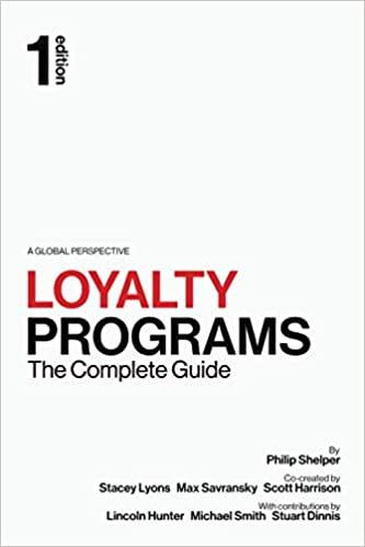 预订loyalty programs: the complete guide