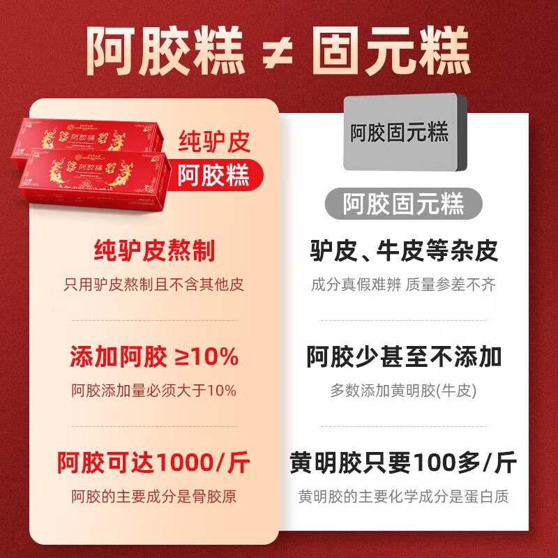 内廷上用北京同仁堂阿胶糕 阿胶礼盒 年货礼盒礼品送长辈 女性滋补营养品  【 40片*2盒 】