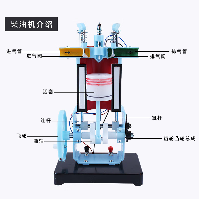 汽油机柴油机小型迷你模型教具单缸四冲程工作原理学生演示教学初