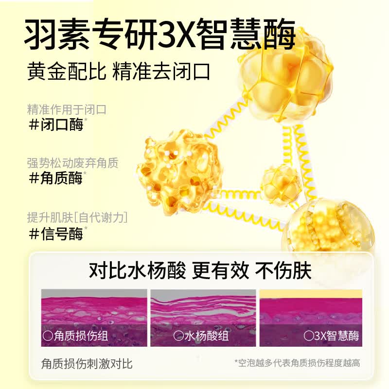 羽素安修祛痘面膜保湿修护舒缓肌肤男女学生面膜 【去闭口套装】闭口水30ml*2+闭口乳20g