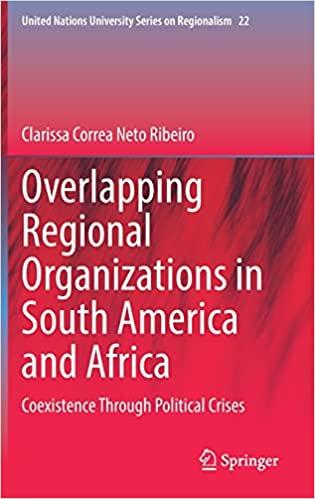 预订 overlapping regional organizations in south america and