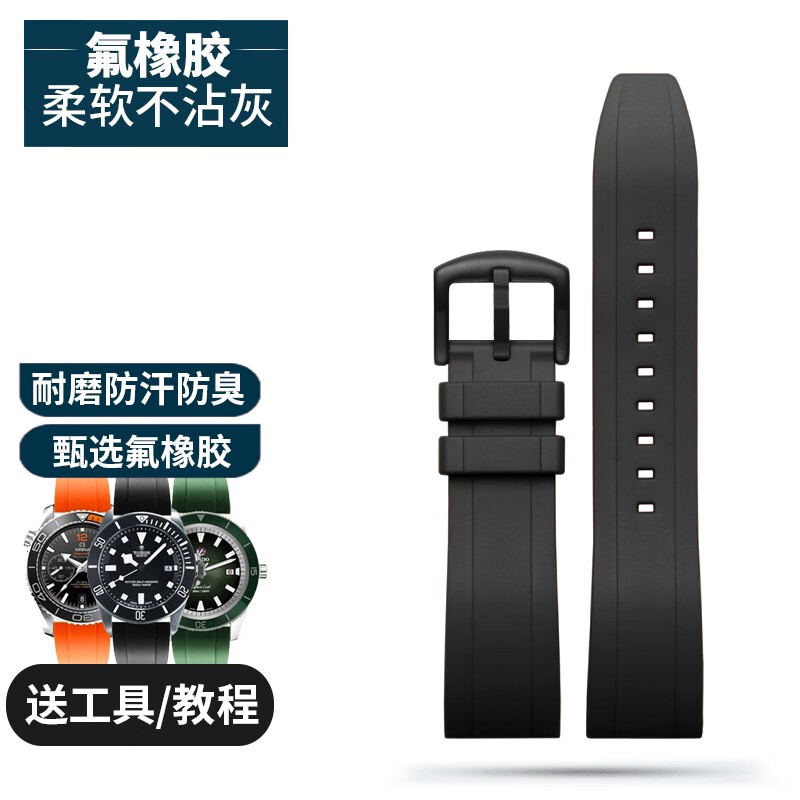 钟表配件电商最低价查询方法|钟表配件价格走势