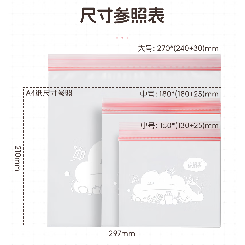 洁鲜生双筋密实袋【超值组合】