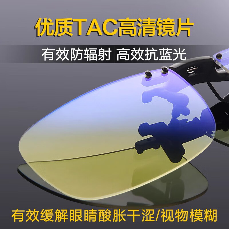 狮奥利兴眼镜夹式放大镜 老人用高倍看书阅读近视镜头戴式高清型放大眼镜 单独夹片【放大3倍】