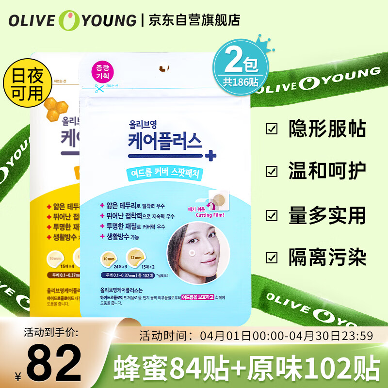 面膜价格走势图怎么看|面膜价格走势图