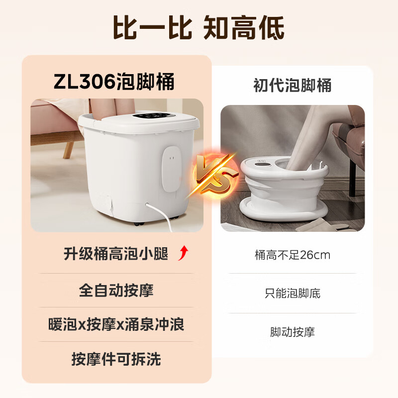美的(Midea)泡脚桶加热电动足浴盆理疗自动按摩洗脚盆泡脚盆恒温七夕情人节礼物送男女友ZL306暖阳白