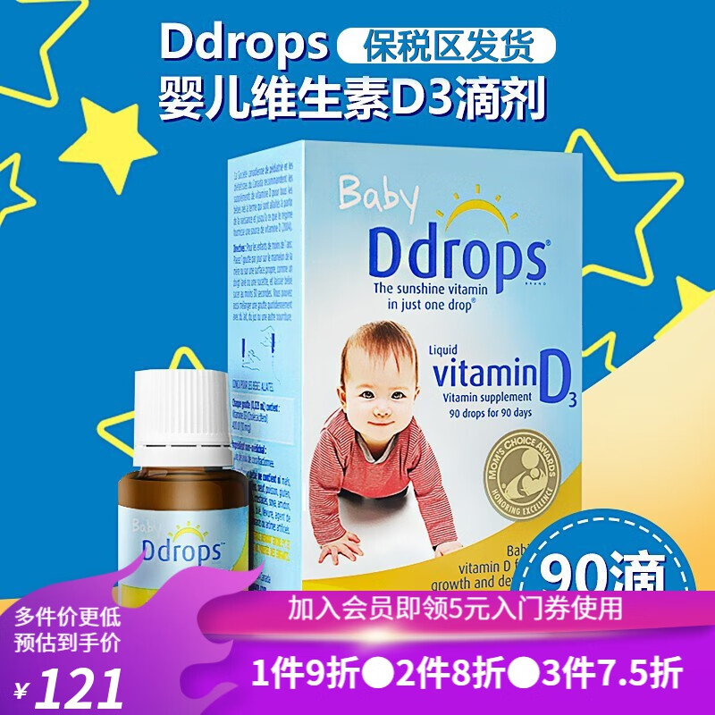 婴幼儿维生素矿物质历史价格和最高价|婴幼儿维生素矿物质价格走势