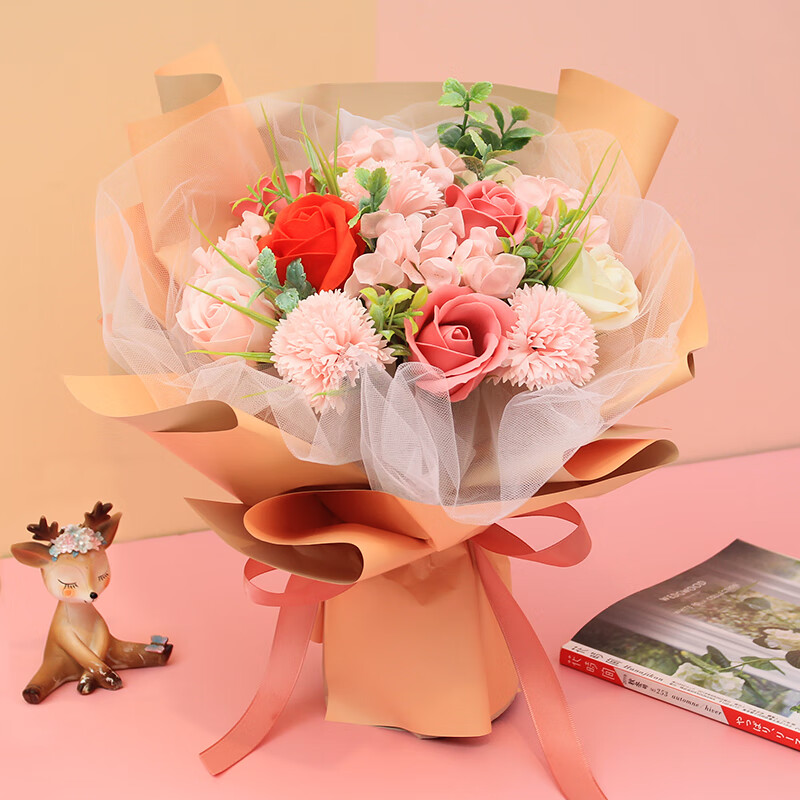 鲜花速递产品历史价格|鲜花速递价格走势图