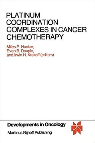 预订 platinum coordination complexes in cancer chemotherapy