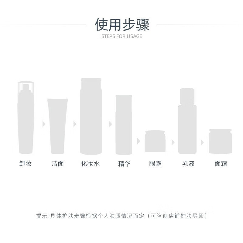 麦吉丽（Mageline）雪颜晶透礼盒护肤套装柔肤水精华露亮肤霜提亮美白淡斑补水保湿 雪颜晶透亮肤三件套