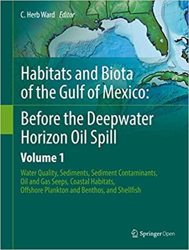 the gulf of mexico,thedeclineof 预订habitats and biota of the gulf of mexico: before