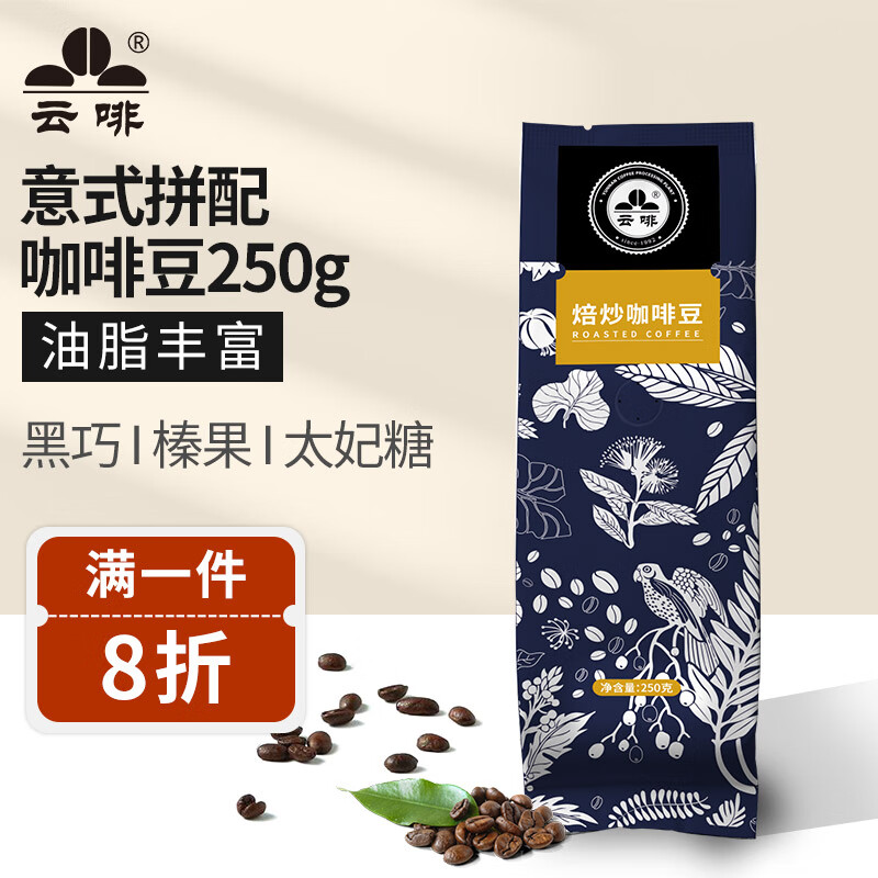 咖啡查这个商品的价格走势|咖啡价格比较
