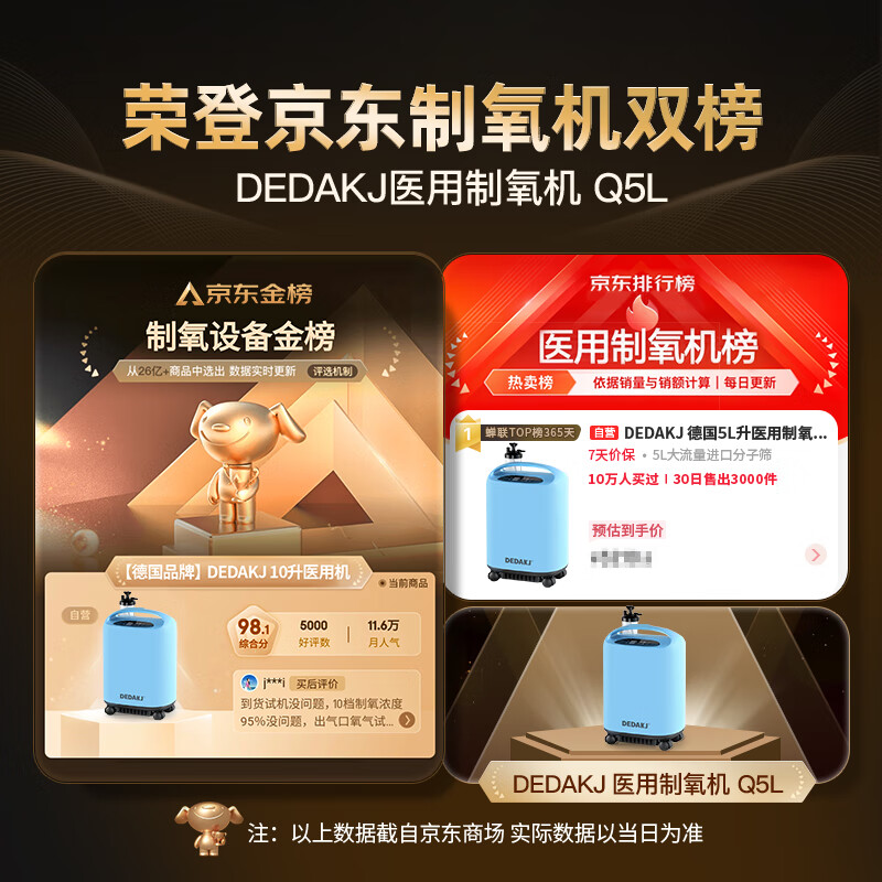 DEDAKJ 德国5L升医用制氧机家用吸氧机老人氧气机十大排名带雾化配呼吸机一体机德迩杰Q5L