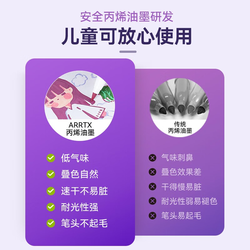 阿泰诗(ARRTX)阿泰诗Arrtx丙烯马克笔软头开学季专业画笔美术生专用绘画水彩笔套装防水速干DIY涂鸦 绝绝紫30色A款+B款+收纳包(60孔) 官方标配