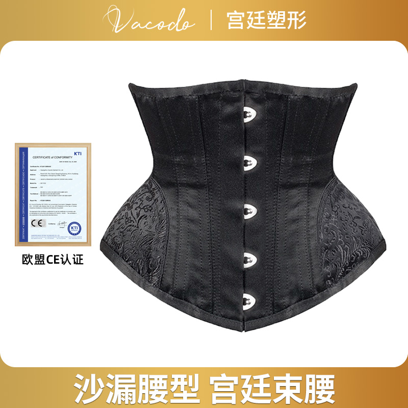 美体历史价格走势助手|美体价格比较