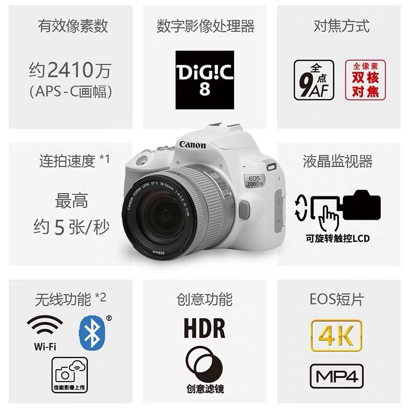 佳能（Canon） 佳能200D二代 2ii 单反相机入门级eos迷你数码旅游学生款vlog照相机 白色标配