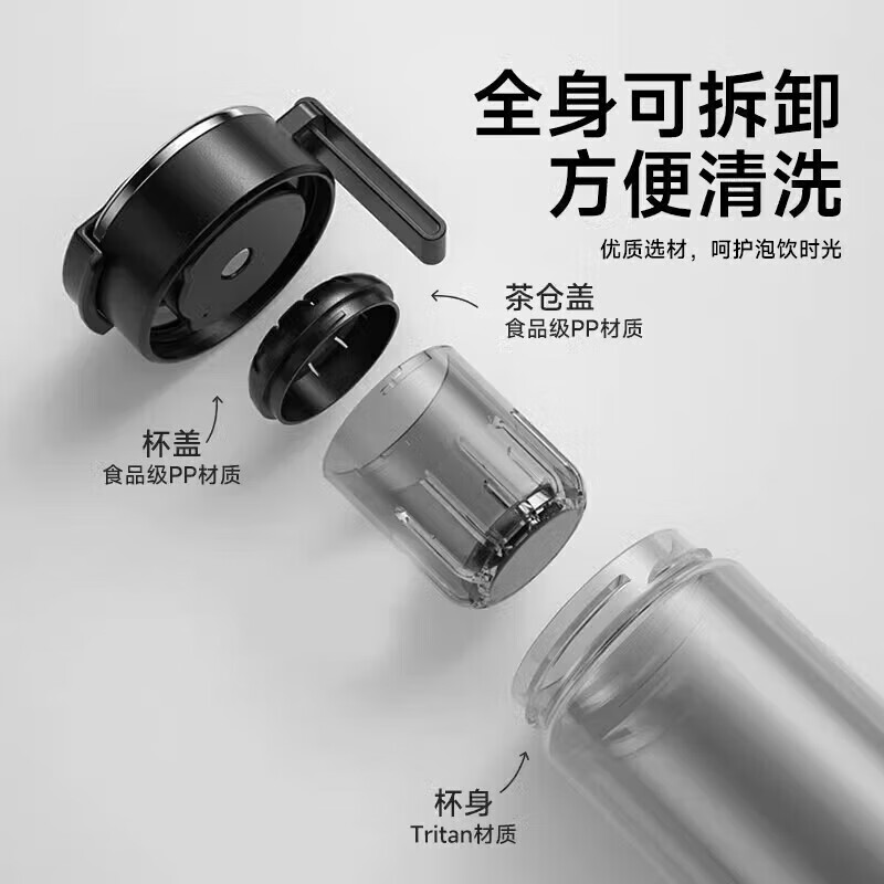 小米生态链同款茶水分离磁弹杯Tritan材质便携带茶隔户外大容量男 550ml 黑色 0个