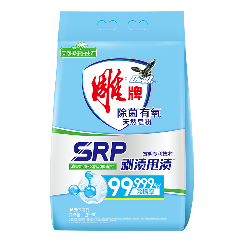  ϴ· Ԫ 2.6 SRP˦ 3ܽٶ