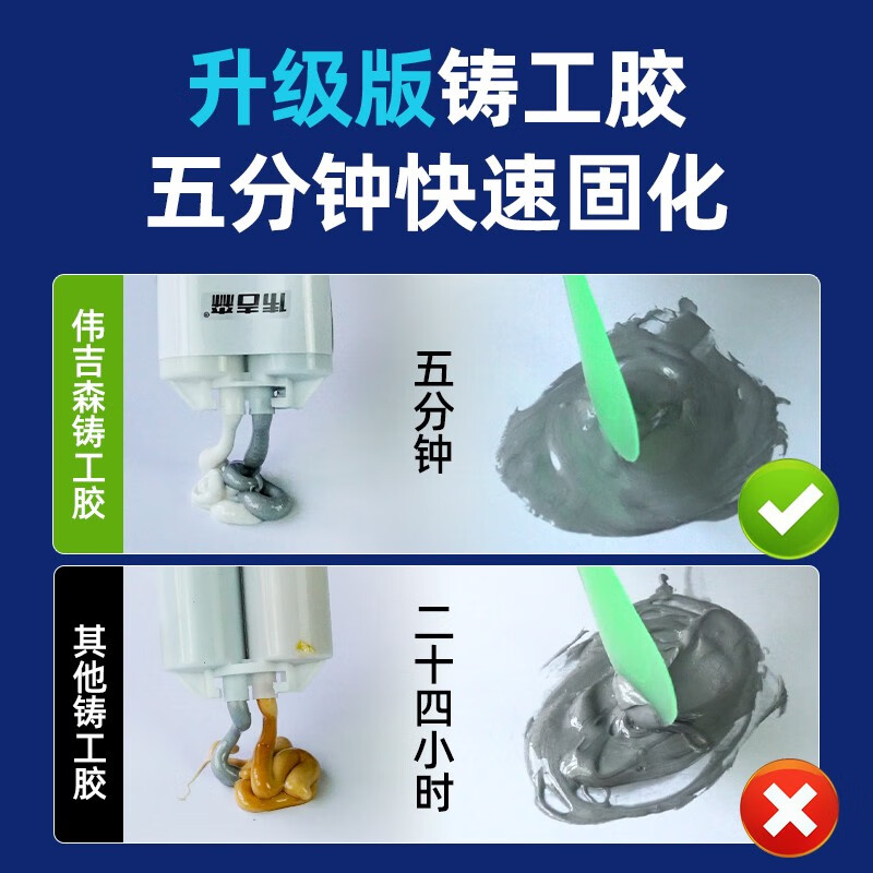 伟吉森(WEIJISEN)速干铸工胶粘金属暖气片油箱塑料水管漏水补漏神器万能强力焊接剂 伟吉森速干铸工胶