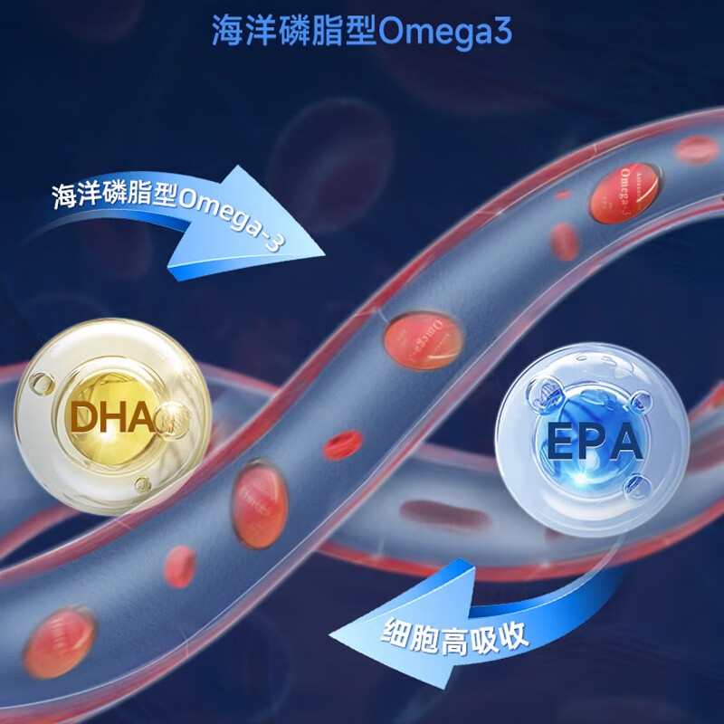 白云山花城南极磷虾油 花城纯南极磷虾油官方店正品深海鱼油软胶囊非进口鱼油 六盒装(买三送三)