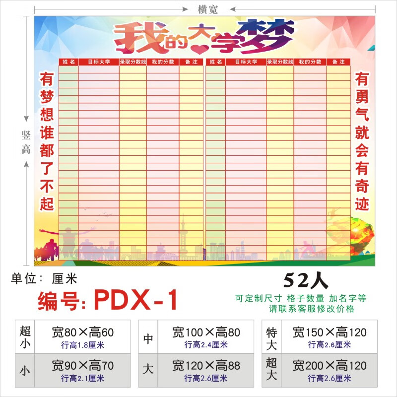 igiftfire高考目标墙定制高中初中教室布置班级模考分数名次表挂图墙