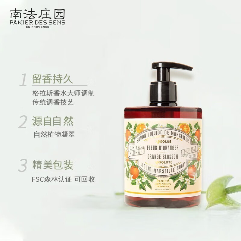 沐浴露商品历史价格查询|沐浴露价格走势