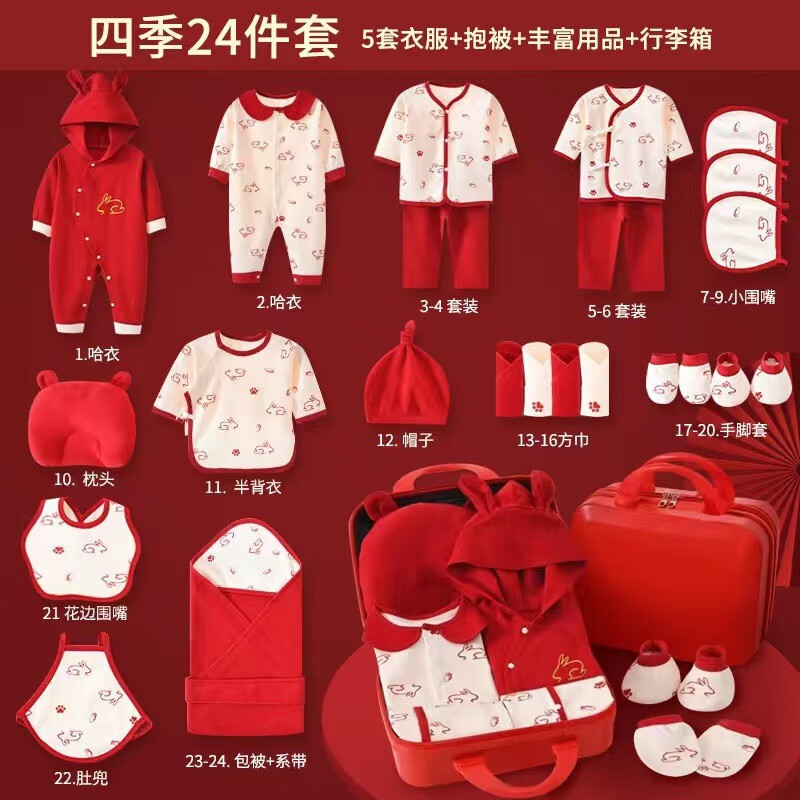 查在线婴儿礼盒商品历史价格|婴儿礼盒价格比较