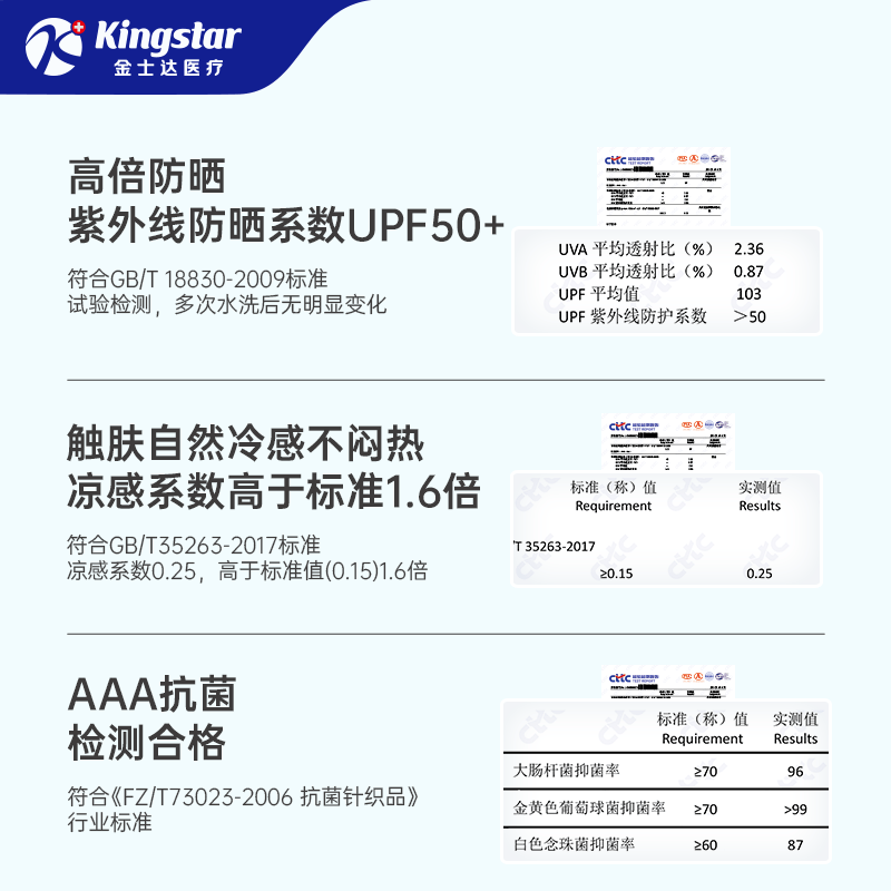 金士达防晒口罩成人口罩儿童口罩独立装3D立体冰丝遮阳冰凉儿童面罩可水洗凉感防紫外线面罩 成人防晒口罩-魔力黑