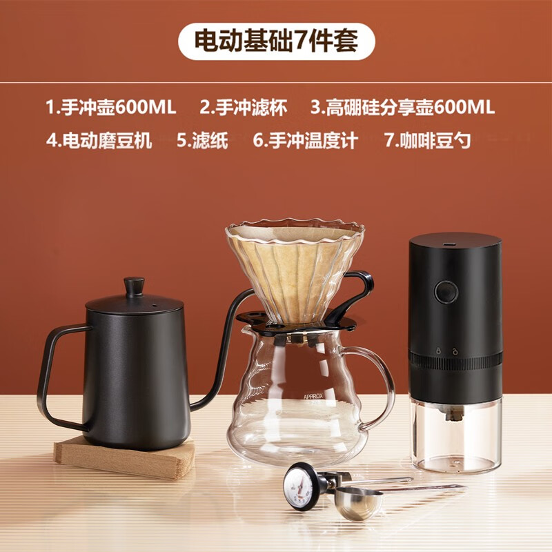 咖啡具套装行情价格走势图|咖啡具套装价格比较