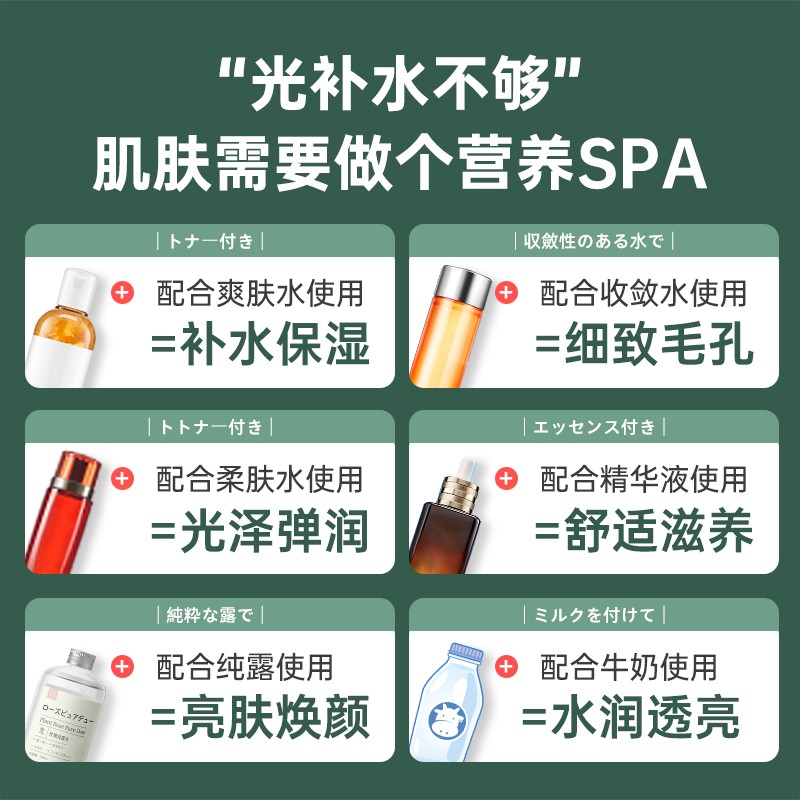 谷心(GX·Diffuser)注氧仪家用纳米喷雾面部保湿补水仪水光针导入美容仪器生日礼物送老婆女朋友 精美礼盒【梵高限定款】