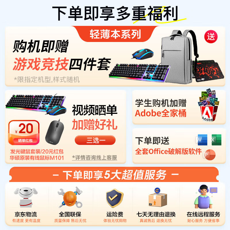 戴尔(DELL)游匣G15 5530酷睿 13代酷睿高性能吃鸡电竞游戏本独显直连商务剪辑学生笔记本电脑 13代 i5-13450HX RTX4050 32G内存 1TB PCIE高速固态 定制