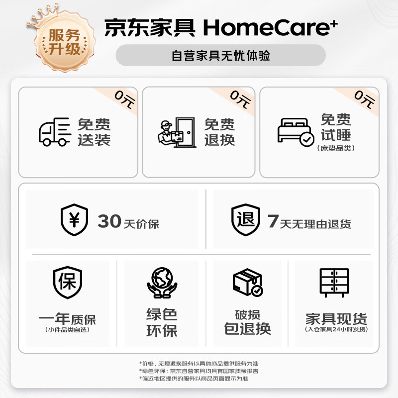 配图4