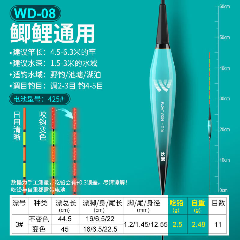 沃鼎夜光漂鱼漂浮漂咬钩变色清晰醒目高灵敏日夜两用野钓大物电子漂 WD-08【鲫鲤通用-3号】吃铅:2.5g 2支【不变色】日夜两用尾+8电池