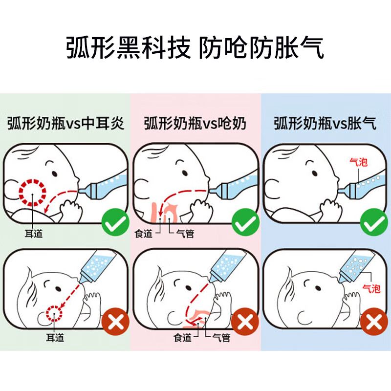M&M防胀气奶瓶新生儿PPSU宽口径耐摔带手柄婴儿mm弧形奶瓶呛奶用 小绿猫 240ml (自带X号+M号+L号奶嘴)