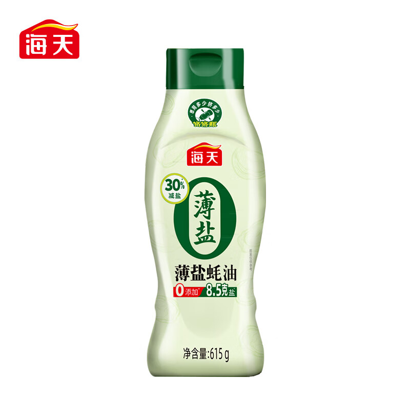 图 8