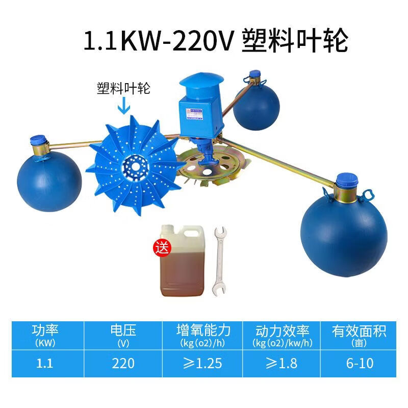 圣比莱叶轮式增氧机永磁变频增氧机鱼塘专用增氧泵爆气打氧机养殖制氧