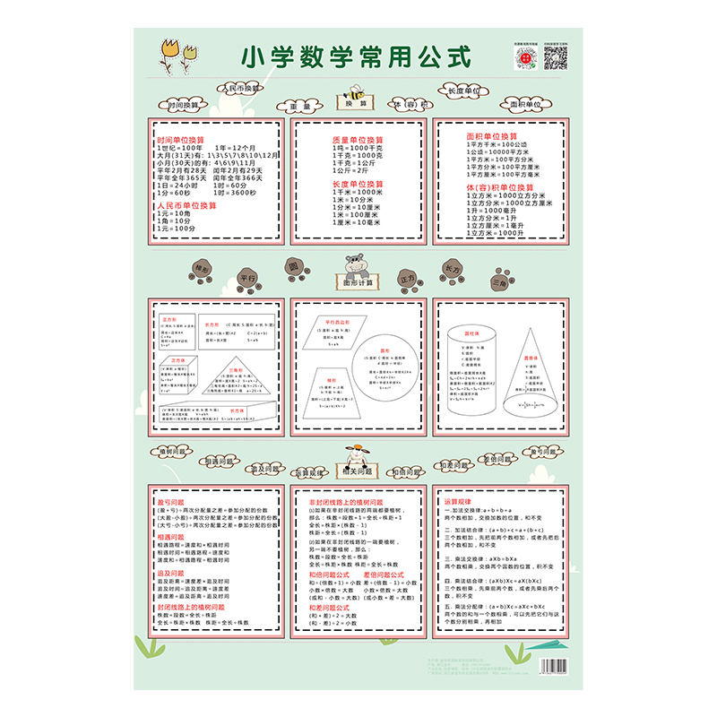 九九乘法除法口诀表墙贴乘除法小学一二年级数学公式记忆大全 数学