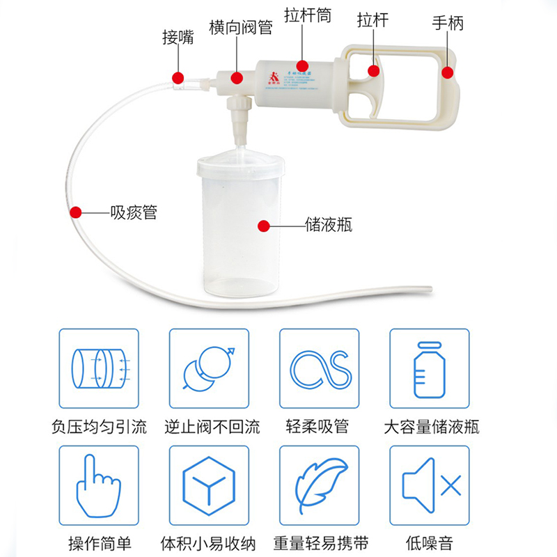 手动吸痰器医用家用老人手持式中老年便携吸痰机 抽痰排痰祛痰排痰