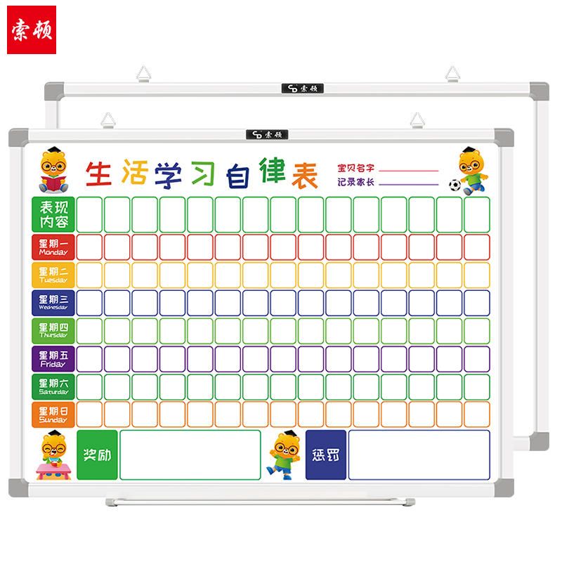 白板价格分析助手|白板价格走势图