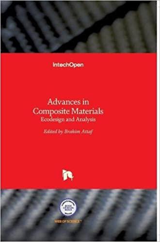 预订Advances in Composite Materials - Ecodesign and