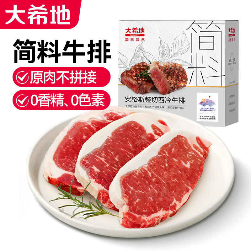 牛肉价格走势网站|牛肉价格走势