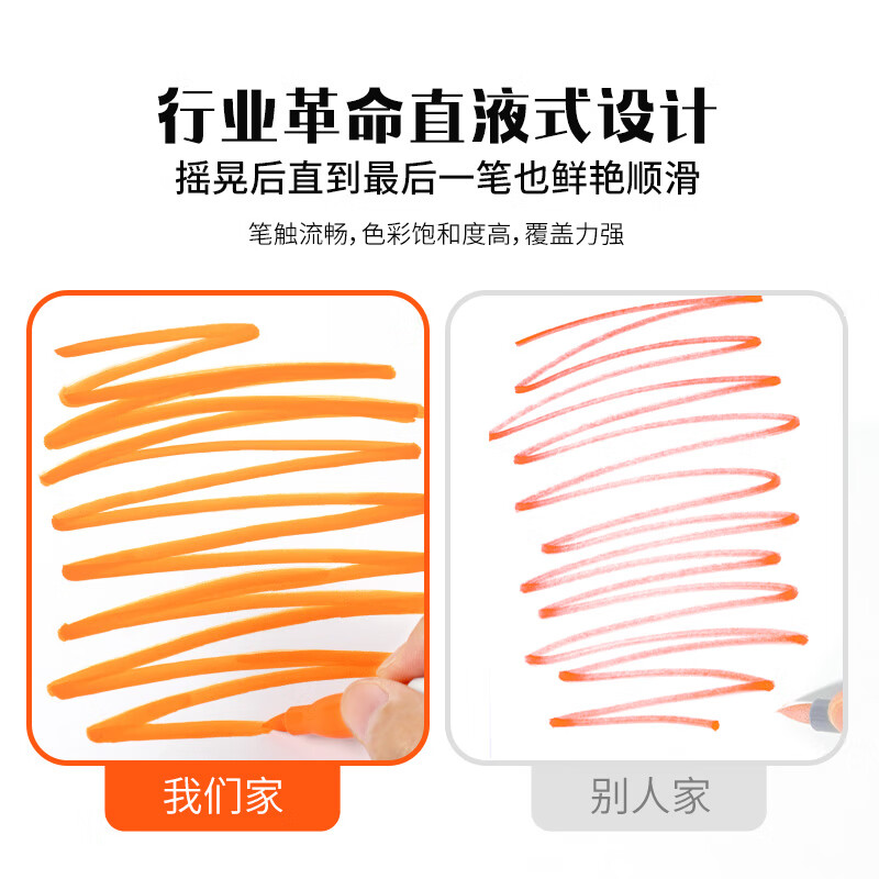 马可（MARCO）直液式软头丙烯马克笔色儿童中小学生专用礼物礼盒套装专业可叠色水彩笔荧光记号笔 大墨王80色