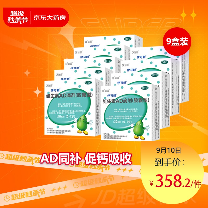 疯狂暴涨的价格趋势！你需要知道的三个秘密！