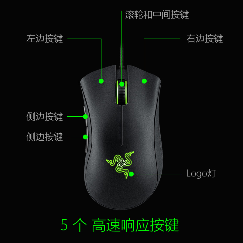 雷蛇 Razer 蝰蛇标准版 游戏鼠标 有线鼠标 吃鸡鼠标 电竞 6400DPI 5键自定义编程 lol吃鸡神器cf 黑色